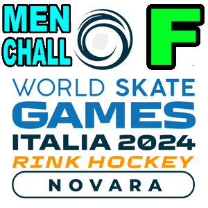 Challenger’s Championship Men – Group F